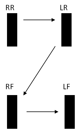 brake-fluid-installation-image3