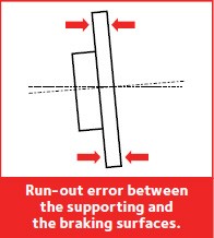 ferodo-support-techtips-judder-visu3-2016